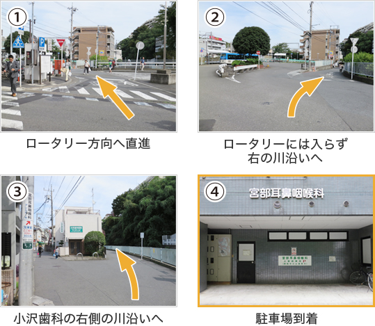 交通アクセス